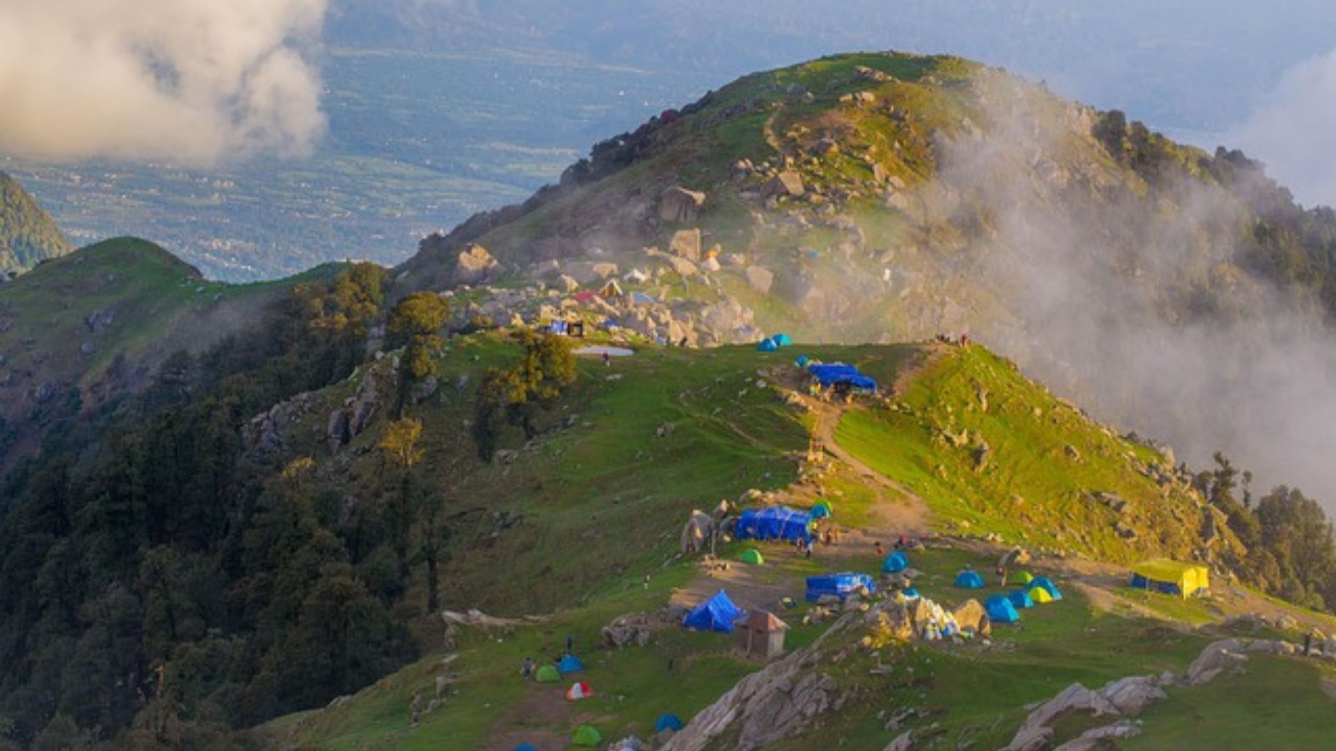 MCLEODGANJ  TRIUND